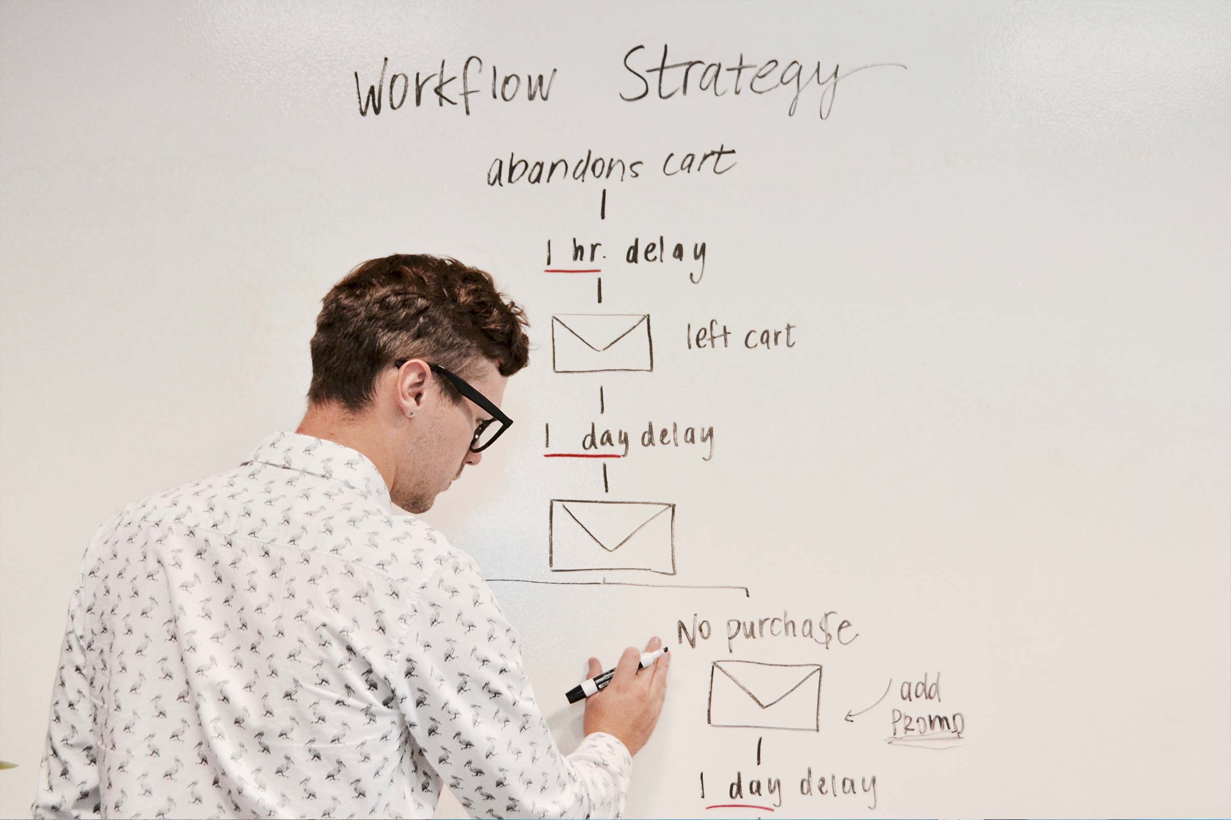How to Build your first Content Marketing Strategy Man Writing on Whiteboard