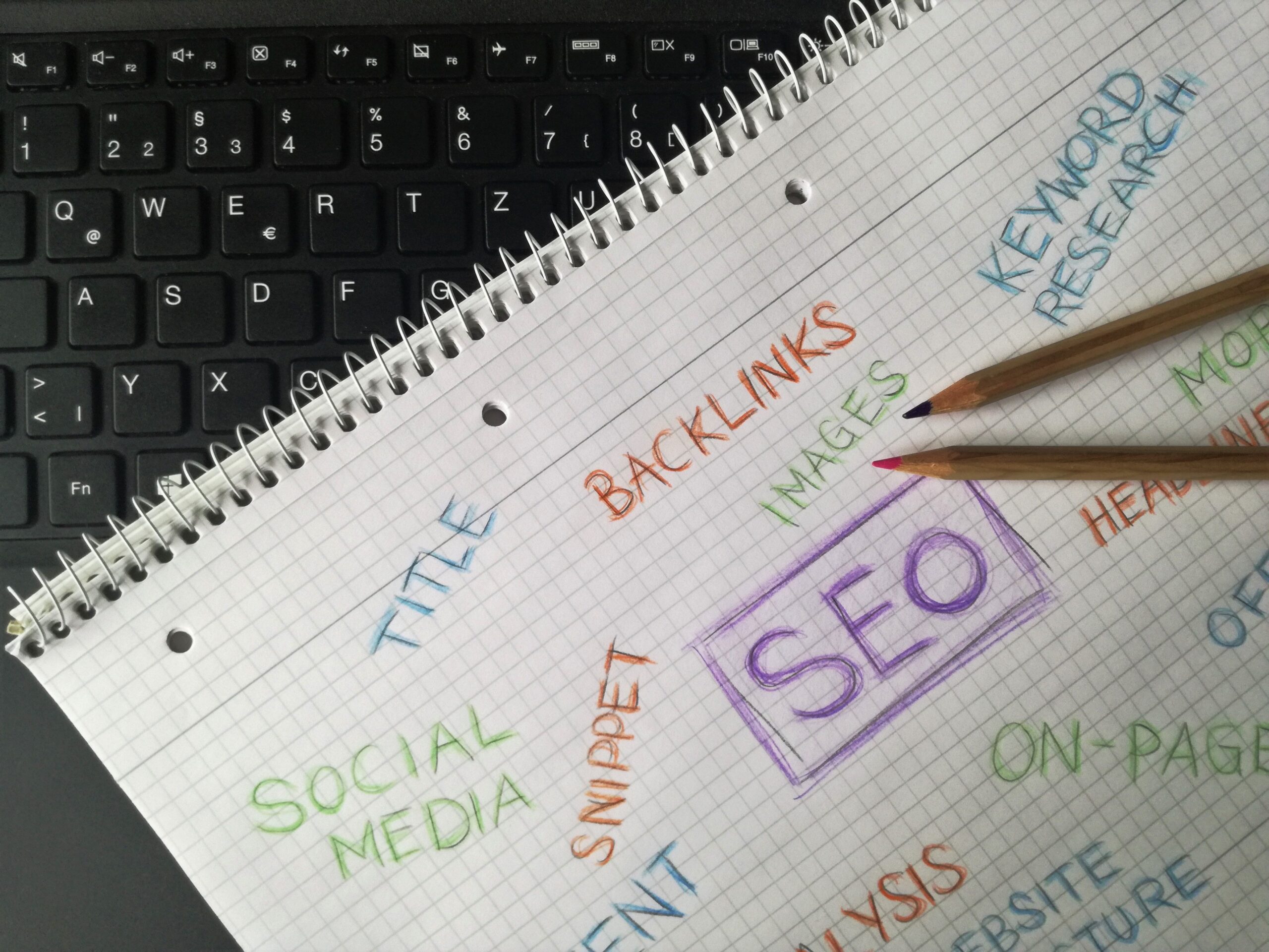 pexels photo 942331 942331 Close-up of notebook with SEO terms and keywords, highlighting digital marketing strategy.